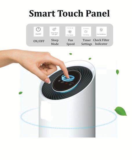 Ruriks Smart Hub